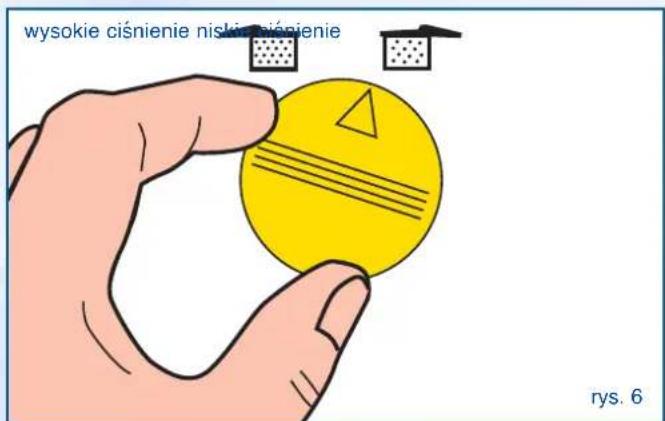 wysokie ciśnienie niskieriśnienie rys. 6