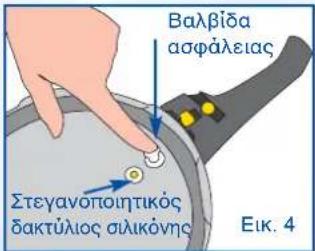 Balβίδα ασφάλειας Στεγανοποιητικός δακτύλιος σιλικόνησα Eik. 4