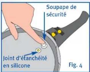 Soupape de sécurité Joint d'étanchéité en silicone Fig. 4