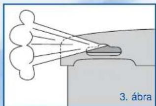 3. ábra