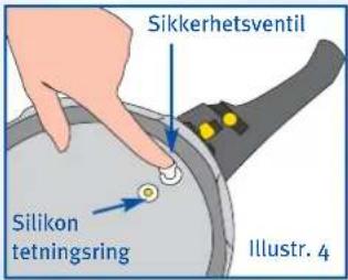 Sikkerhetsventil Silikon tetningsring Illustr. 4