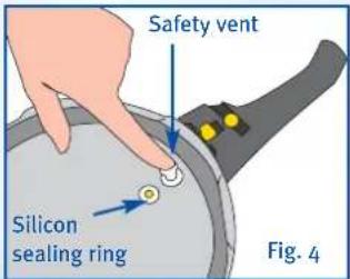 Safety vent Silicon sealing ring Fig. 4