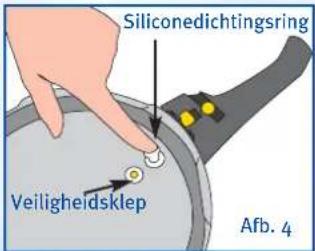 Siliconedichtingsring Veiligheidsklep Afb. 4