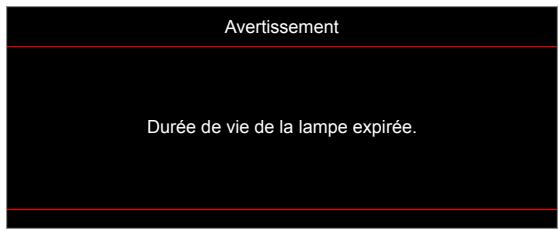 Avertissement Durée de vie de la lampe expirée.