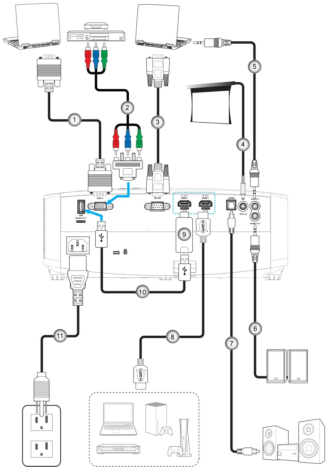 OPTOMA UHD443Xe - CONFIGURATION ET INSTALLATION - 1