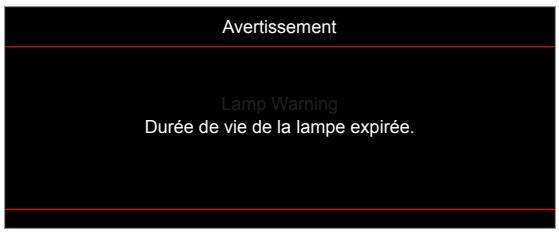 Avertissement Lamp Warning Durée de vie de la lampe expirée.