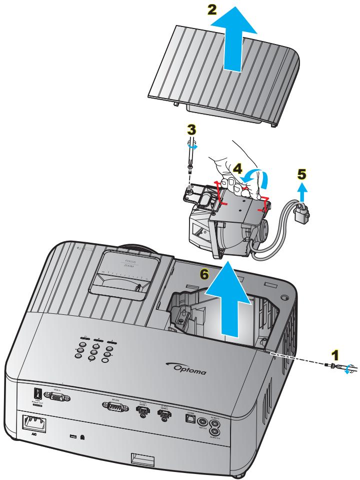 2 3 4 5 6 1 Optoma