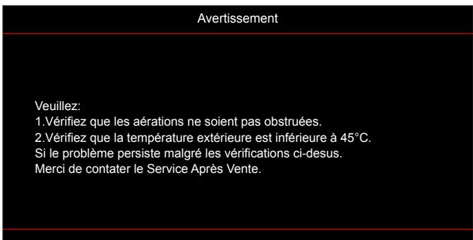 Avertissement Veuillez: 1.Vérifiez que les aérations ne soient pas obstruées. 2.Vérifiez que la température extérieure est inférieure à 45°C. Si le problème persiste malgré les vérifications ci-desus. Merci de contater le Service Après Vente.