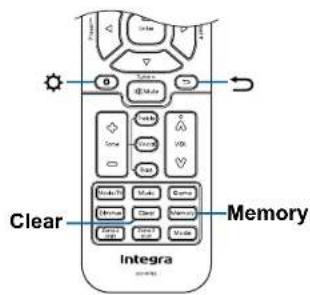 Clear Memory integra