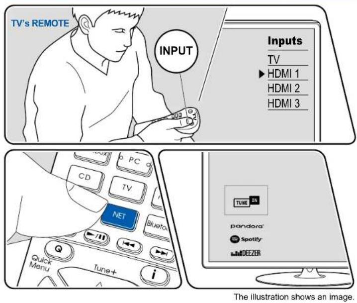 Integra DRX-2.3 - Playing Back - 1