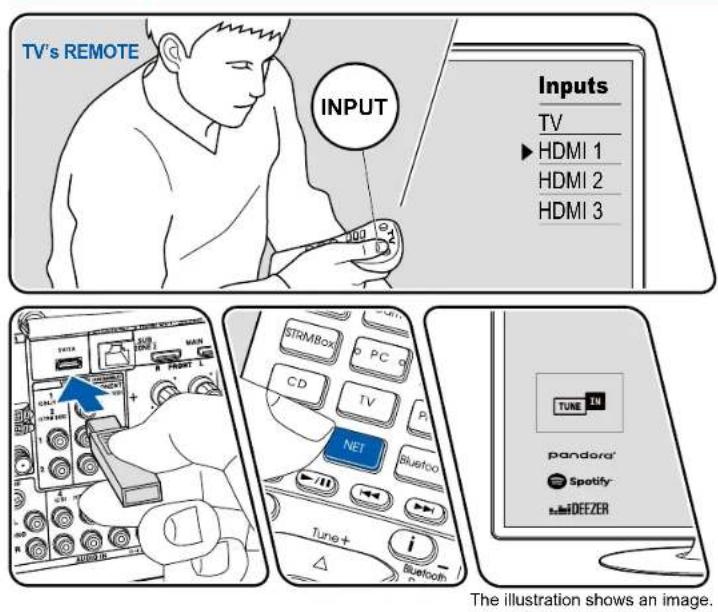Integra DRX-2.3 - USB Storage Device - 1