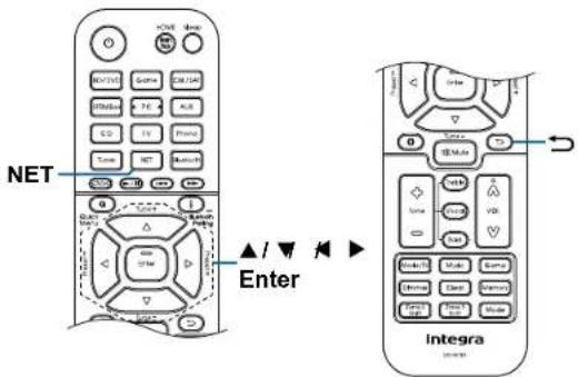 NET Enter Integra