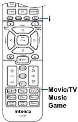 i Movie/TV Music Game integra