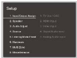 Setup 1. Inca/Ontai Assist 1. TV Out/DCG 2. Speaker 2. HDMI Input 3. Audio Opted 3. Vired Input 4. Source 4. Digital Audio Input 5. Learning Mode Panel 5. Audio Audio Input 6. Hardware 7. M-U Zone 8. Multiplexion