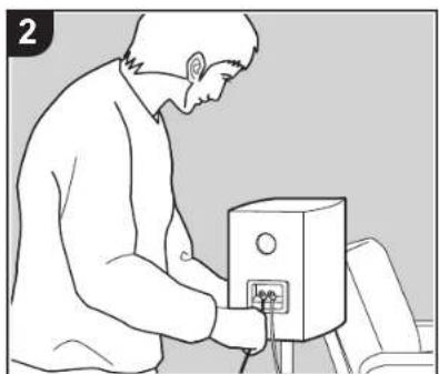 Integra DRX-7.1 - Installation procedure - 2