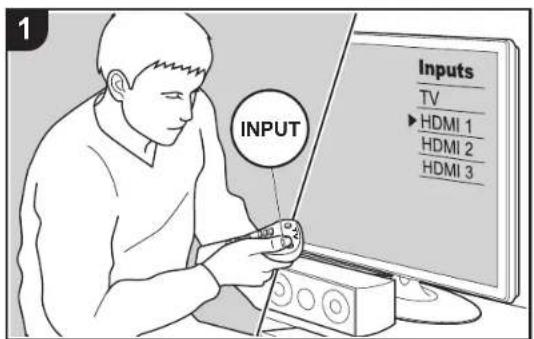 INPUT Inputs TV ►HDMI 1 HDMI 2 HDMI 3