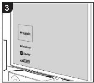 3 + tunein monohor Identify AM0328