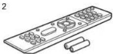 Integra DRX-7.1 - What's in the box - 2