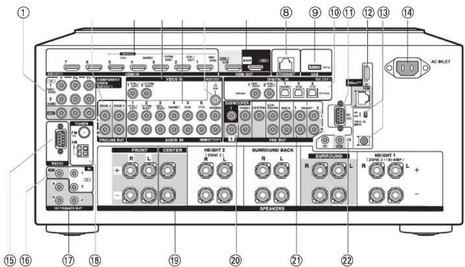 Labeled diagram of a computer rack with component labels and terminal indicators