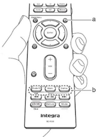 a b Integra IC-R13R