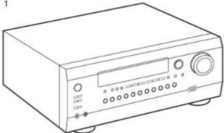 Integra DRX-7.1 - What's in the box - 1