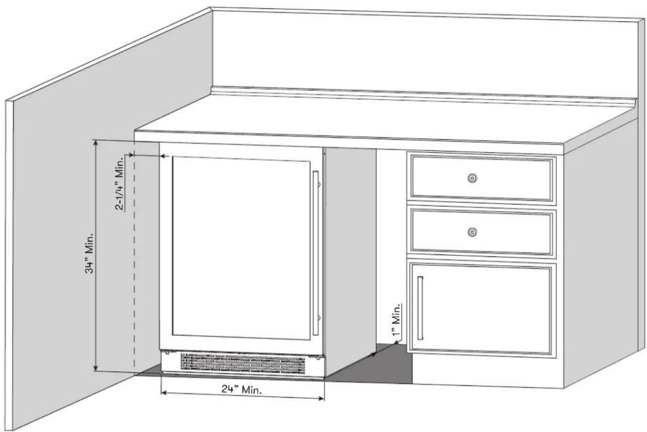34" Min. 2-1/4" Min. 1" Min. 24" Min.