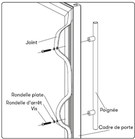Joint Rondelle plate Rondelle d'arrêt Vis Poignée Cadre de porte