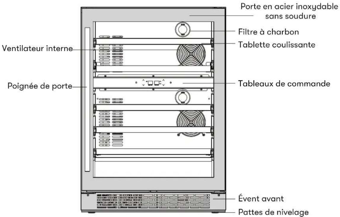 Porte en acier inoxydable sans soudure Filtre à charbon Tablette coulissante Ventilateur interne Poignée de porte Tableaux de commande Évent avant Pattes de nivelage