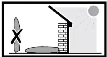 Diagram showing a building with a sun, a cross symbol, and a shaded ground area (no text or labels)