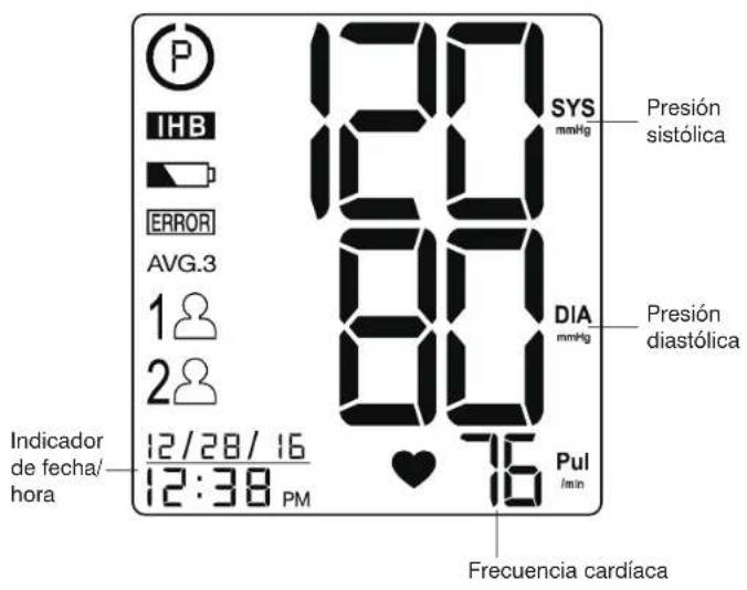 P IHB ERROR AVG.3 1 2 12/28/16 12:38 PM SYS mmHg 80 DIA mmHg 75 Pul l/min Frecuencia cardíaca Presión sistólica Presión diastólica Indicador de fecha/hora