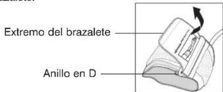 Extremo del brazalete Anillo en D