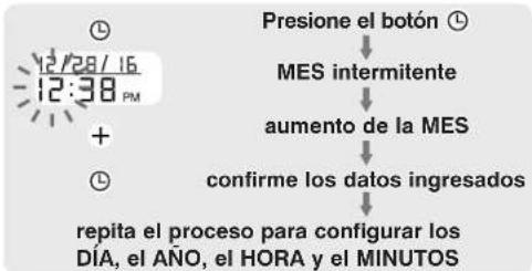 Walgreens WGNBPA-950 - PROCEDIMIENTO DE CONFIGURACIÓN DE FECHA Y HORA - 2