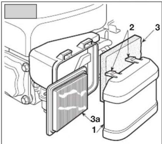 Technical diagram of a vehicle air conditioning unit with labeled components 1, 2, and 3