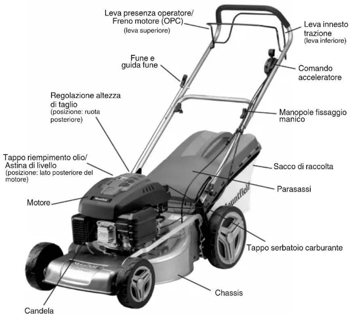Technical diagram of a mechanical clamp or bracket assembly with two mounting holes and metal clamps (no text or symbols)