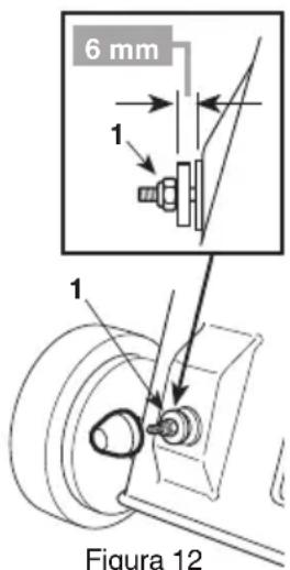 6 mm 1 1 Figura 12