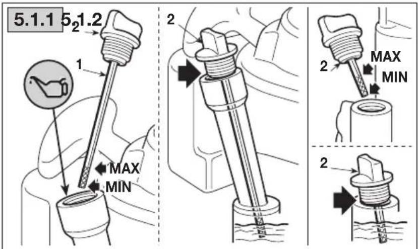 5.1.1 521.2 1 MAX MIN 2 MAX MIN 2 2