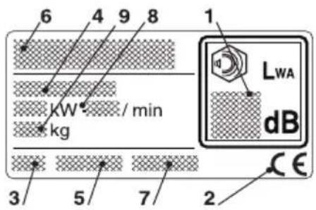 6 4 9 8 1 LWA dB kW / min kg 3 5 7 2 CE