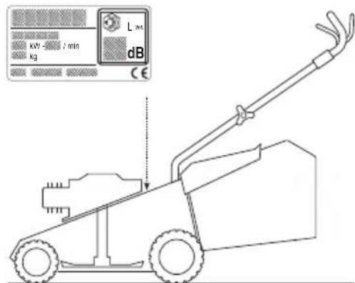 L dB kW - 1 min kg CE