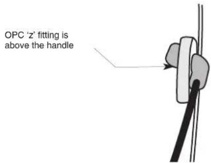 OPC 'z' fitting is above the handle