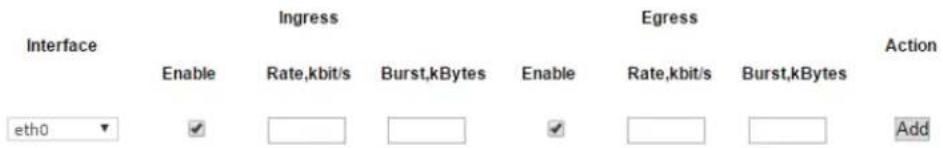 Interface Enable Ingress Rate,kbit/s Burst,kBytes Enable Egress Rate,kbit/s Burst,kBytes Action eth0 Add