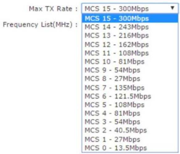 Max TX Rate : MCS 15 - 300Mbps Frequency List(MHz) : MCS 15 - 300Mbps MCS 14 - 243Mbps MCS 13 - 216Mbps MCS 12 - 162Mbps MCS 11 - 108Mbps MCS 10 - 81Mbps MCS 9 - 54Mbps MCS 8 - 27Mbps MCS 7 - 135Mbps MCS 6 - 121.5Mbps MCS 5 - 108Mbps MCS 4 - 81Mbps MCS 3 - 54Mbps MCS 2 - 40.5Mbps MCS 1 - 27Mbps MCS 0 - 13.5Mbps