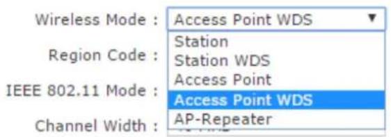 Wireless Mode : Access Point WDS Region Code : Station IEEE 802.11 Mode : Access Point WDS Channel Width : AP-Repeater