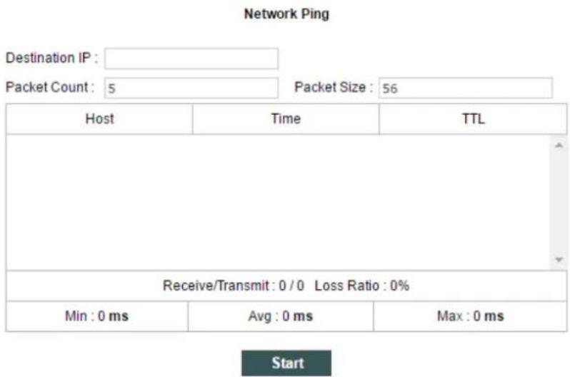 Network Ping Destination IP : Packet Count : 5 Packet Size : 56 Host Time TTL Receive/Transmit: 0 / 0 Loss Ratio : 0% Min : 0 ms Avg : 0 ms Max : 0 ms Start