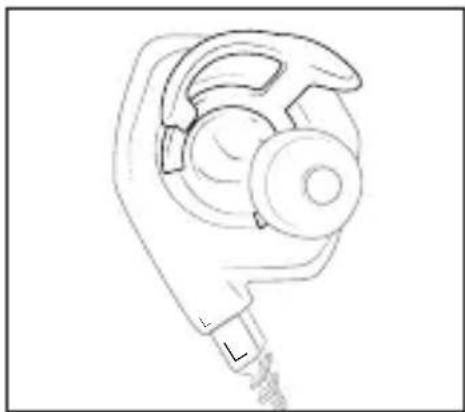 Audeze LCDi4 - EarLock Installation - 1