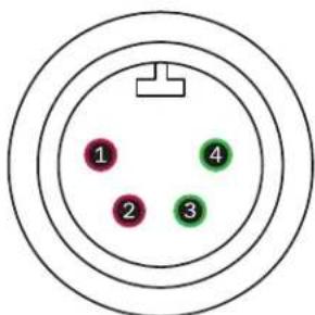 1 2 3 4