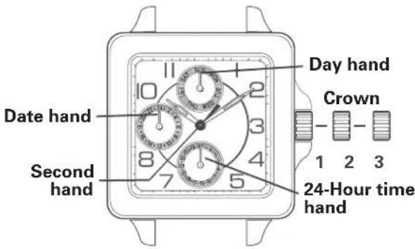 Day hand Date hand Second hand Crown 1 2 3 24-Hour time hand