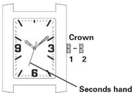 Crown 1 2 Seconds hand