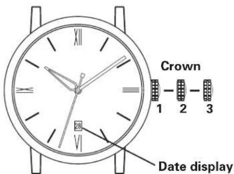 Crown 1 2 3 Date display