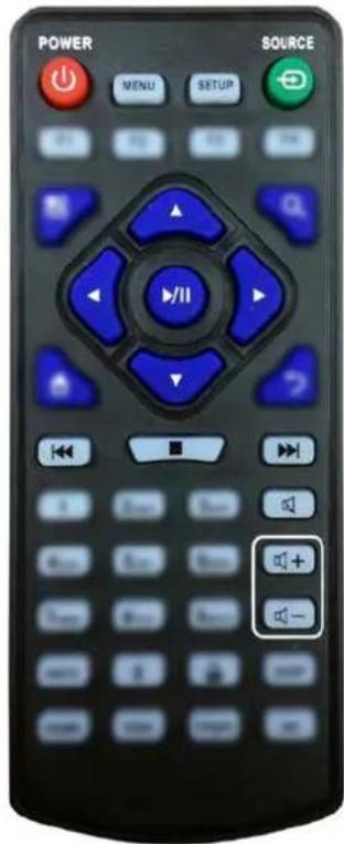 POWER MENU SETUP SOURCE + - + -