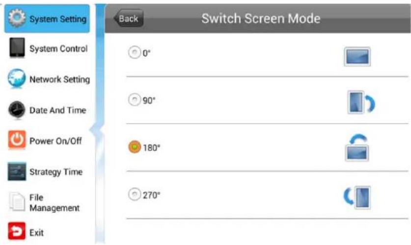 System Setting Back Switch Screen Mode System Control 0° Network Setting 90° Date And Time Power On/Off 180° Strategy Time 270° File Management Exit